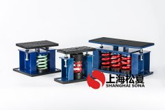 四川風(fēng)機(jī)專用減震器活塞有些松動(dòng)正常嗎？